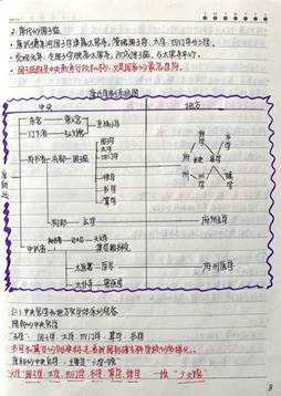 说明: 2018级学前教育1班--王丹丹