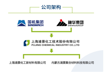 化工 招聘_皮革化工招聘价格 皮革化工招聘批发 皮革化工招聘厂家