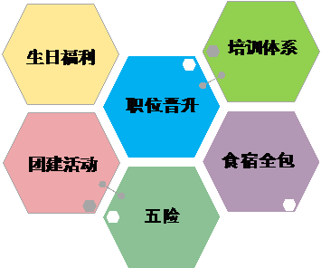 KSO_WM_TAG_VERSION=1.0&KSO_WM_BEAUTIFY_FLAG=#wm#&KSO_WM_UNIT_TYPE=i&KSO_WM_UNIT_ID=wpsdiag20164504_3*i*1&KSO_WM_TEMPLATE_CATEGORY=wpsdiag&KSO_WM_TEMPLATE_INDEX=20164504